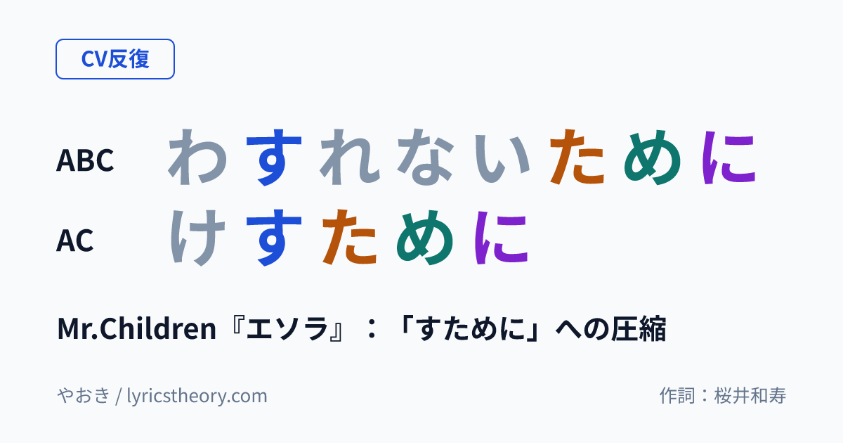 図: Mr.Children『エソラ』:「すために」への圧縮