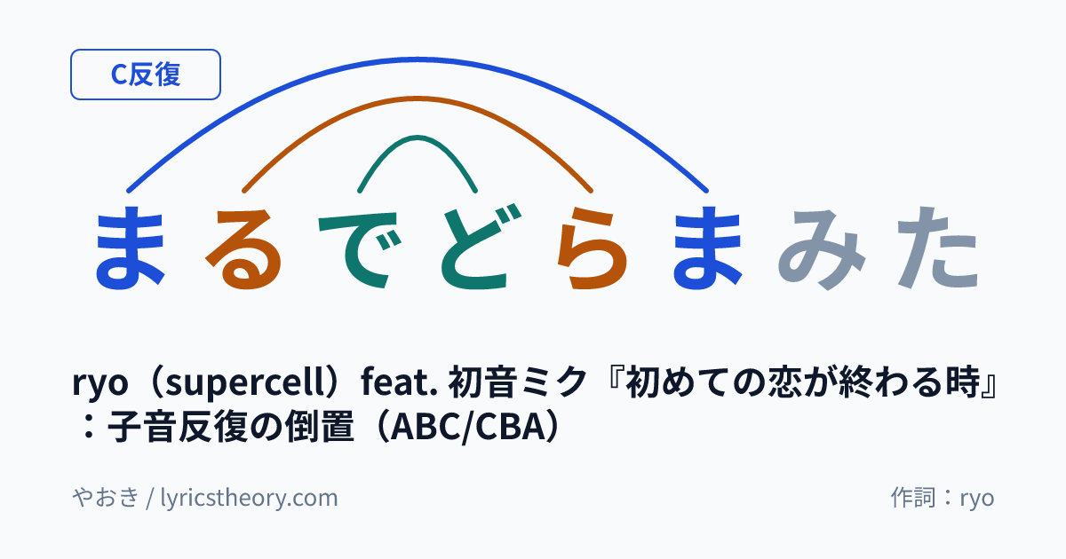 図: ryo(supercell)feat. 初音ミク『初めての恋が終わる時』:子音反復の倒置(ABC/CBA)