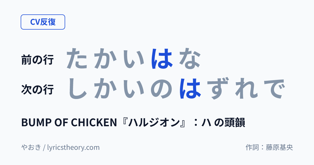 図: BUMP OF CHICKEN『ハルジオン』：ハ の頭韻