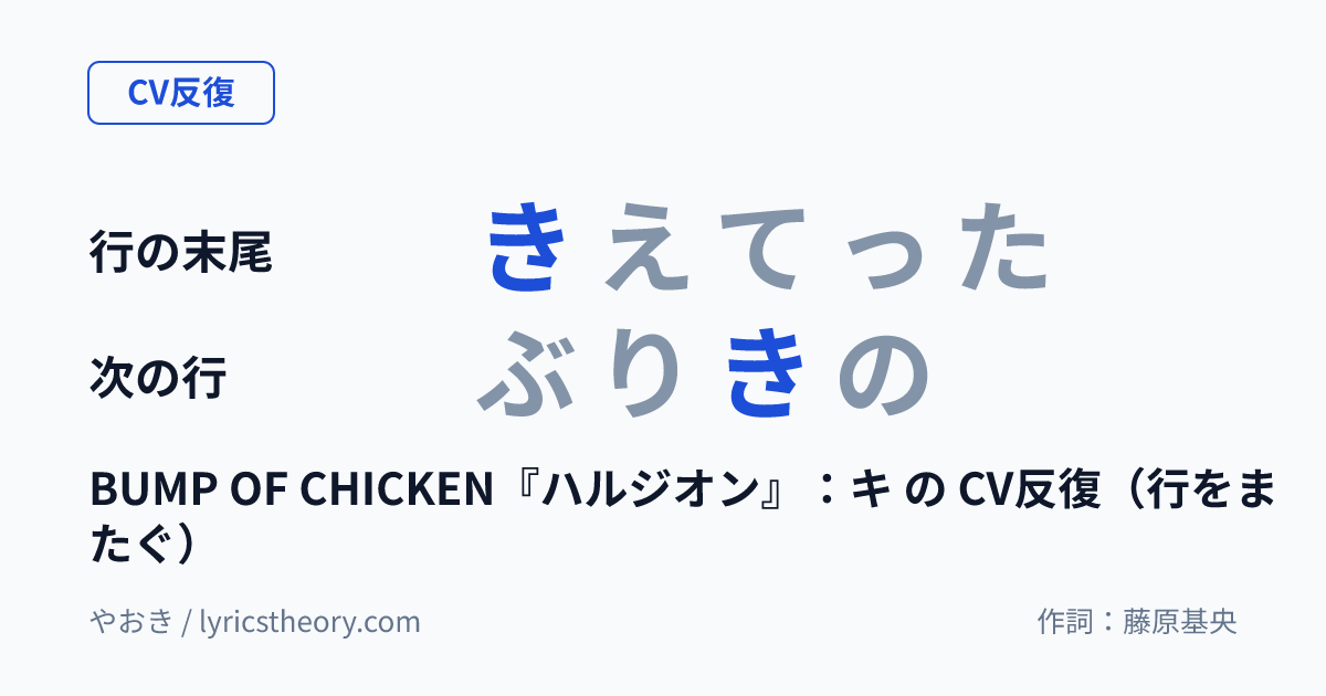 図: BUMP OF CHICKEN『ハルジオン』：キ の CV反復（行をまたぐ）