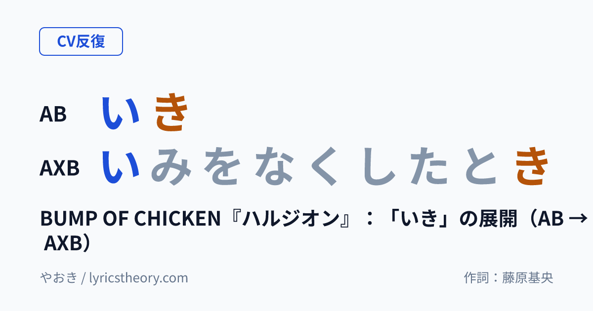 図: BUMP OF CHICKEN『ハルジオン』:「いき」の展開(AB → AXB)