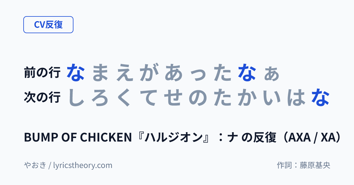 図: BUMP OF CHICKEN『ハルジオン』:ナ の反復(AXA / XA)
