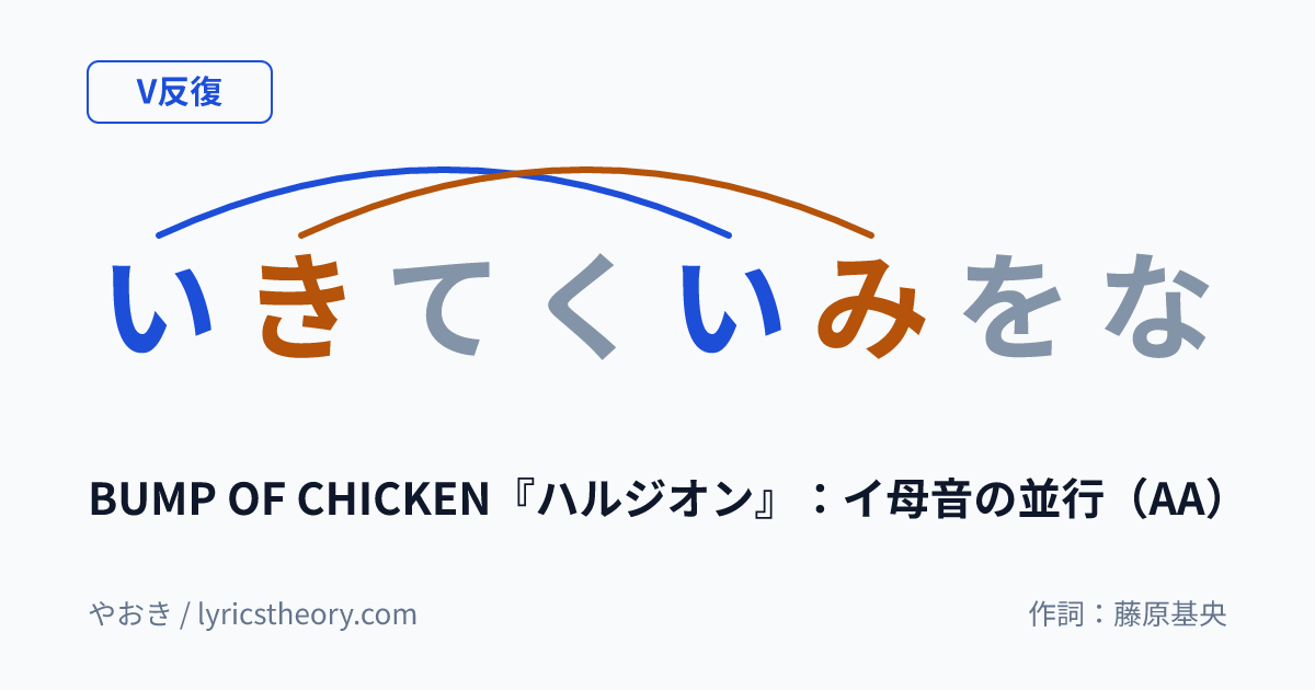 図: BUMP OF CHICKEN『ハルジオン』:イ母音の並行(AA)