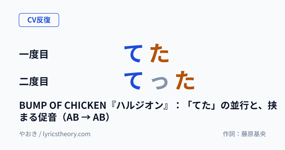 図: BUMP OF CHICKEN『ハルジオン』:「てた」の並行と、挟まる促音(AB → AB)