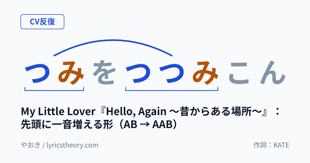 図: My Little Lover『Hello, Again ~昔からある場所~』:先頭に一音増える形(AB → AAB)
