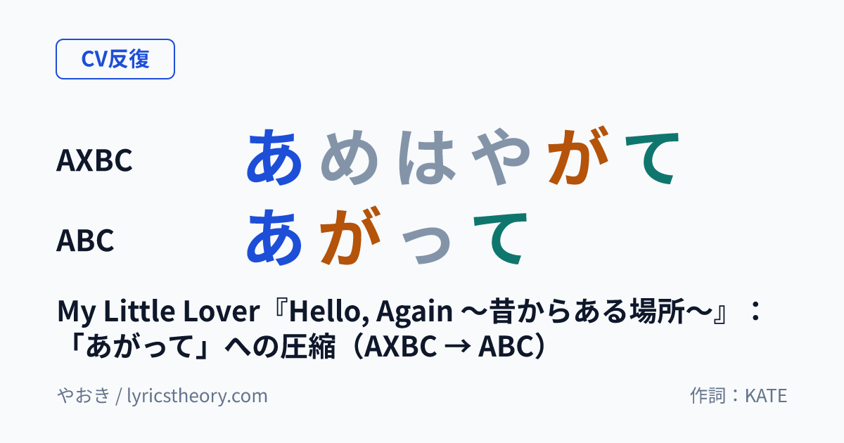 図: My Little Lover『Hello, Again ~昔からある場所~』:「あがって」への圧縮(AXBC → ABC)