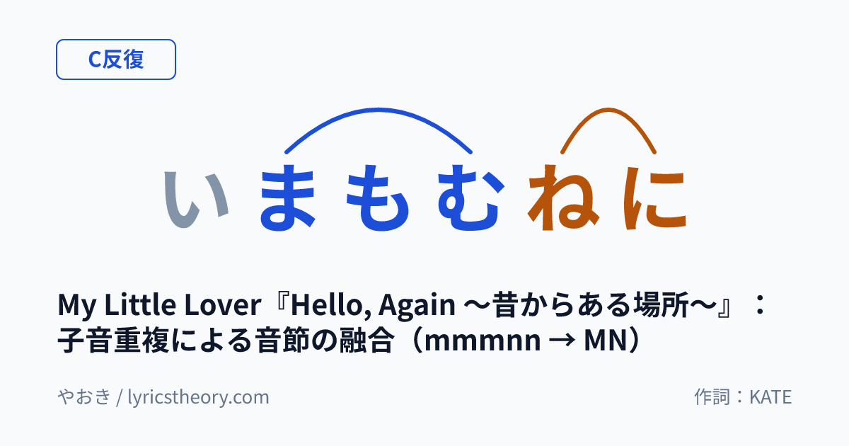 図: My Little Lover『Hello, Again ~昔からある場所~』:子音重複による音節の融合(mmmnn → MN)