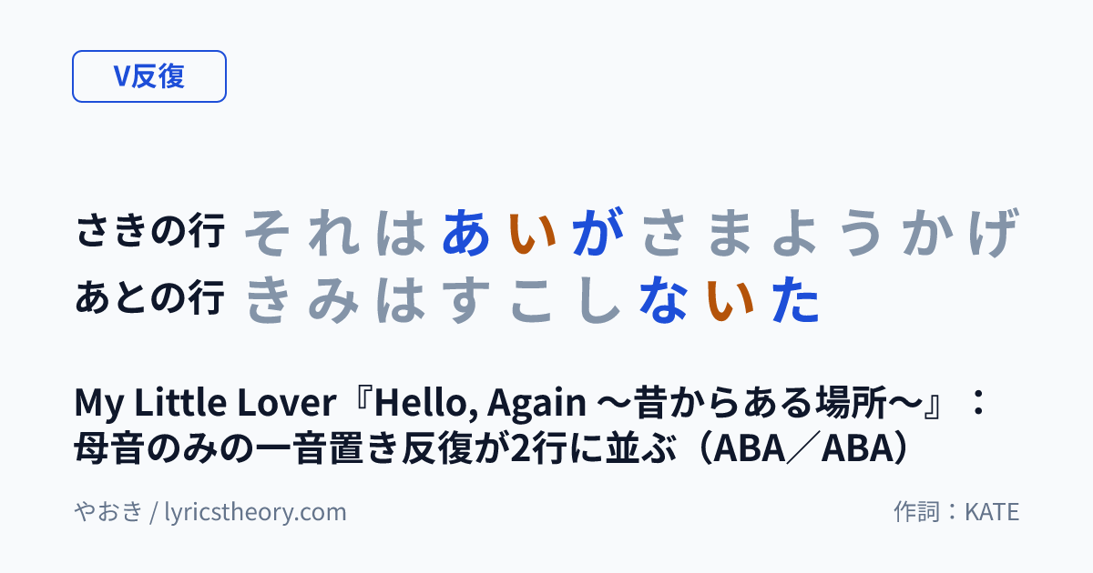 図: My Little Lover『Hello, Again ～昔からある場所～』：母音のみの一音置き反復が2行に並ぶ（ABA／ABA）
