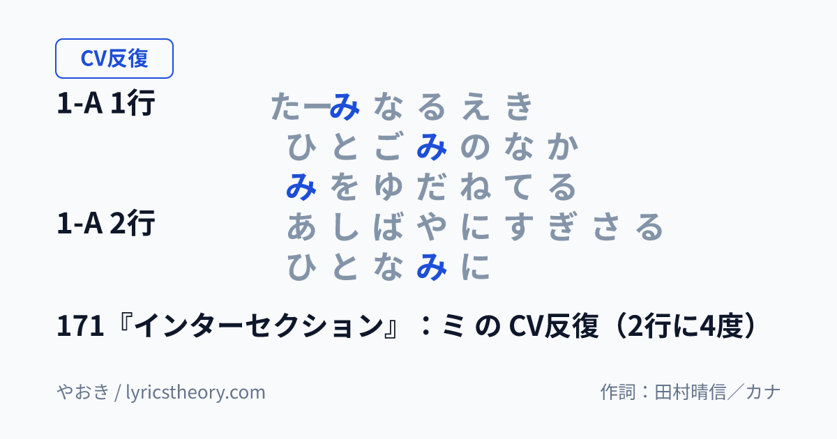 図: 171『インターセクション』:ミ の CV反復(2行に4度)