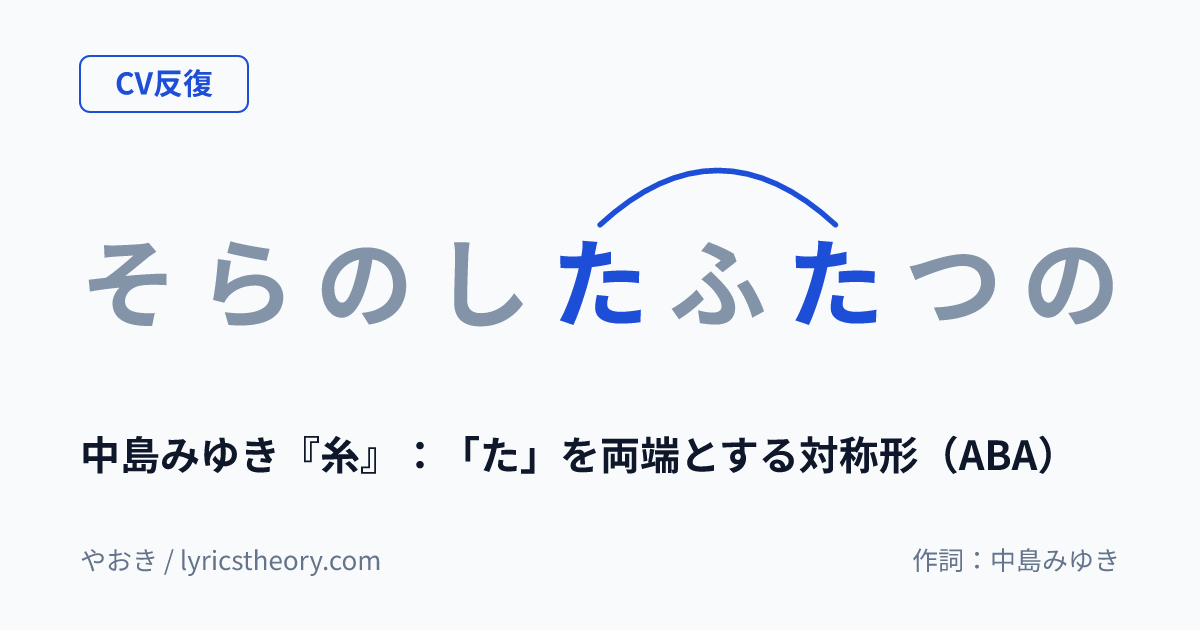 図: 中島みゆき『糸』:「た」を両端とする対称形(ABA)