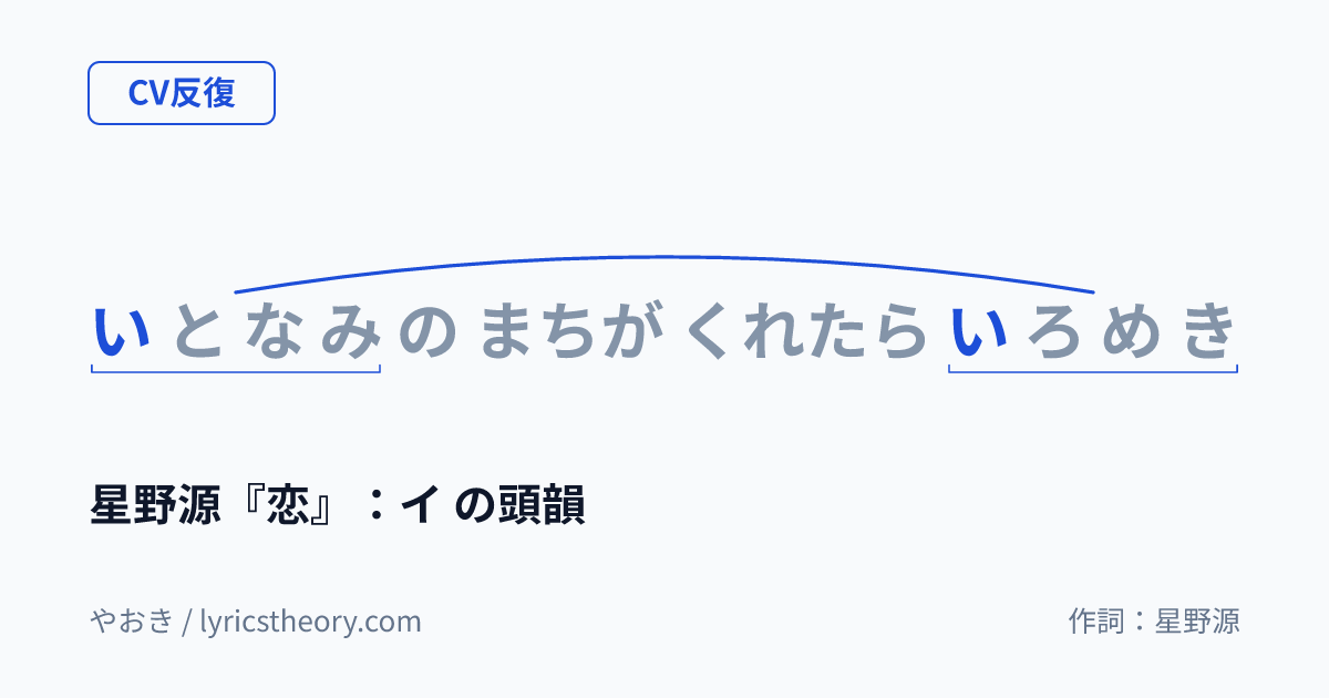 図: 星野源『恋』：イ の頭韻