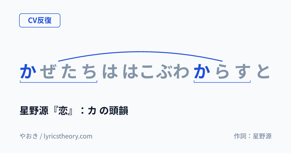 図: 星野源『恋』：カ の頭韻