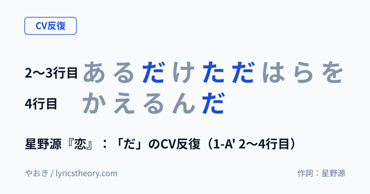 図: 星野源『恋』:「だ」のCV反復(1-A' 2〜4行目)