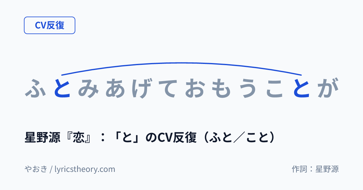 図: 星野源『恋』：「と」のCV反復（ふと／こと）