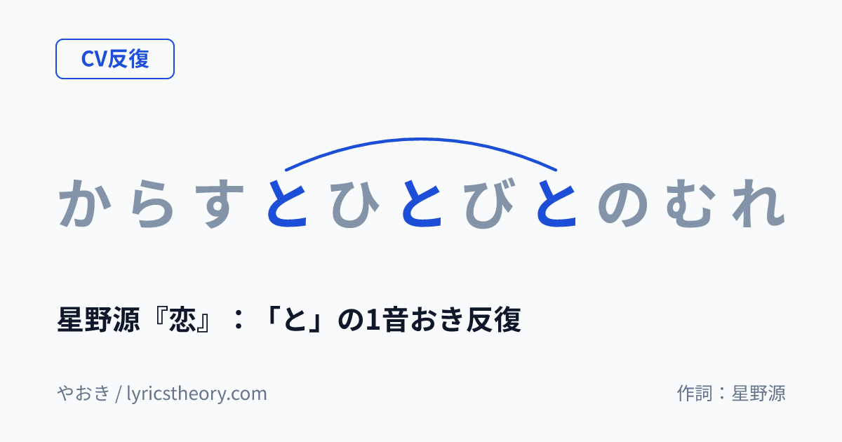 図: 星野源『恋』：「と」の1音おき反復