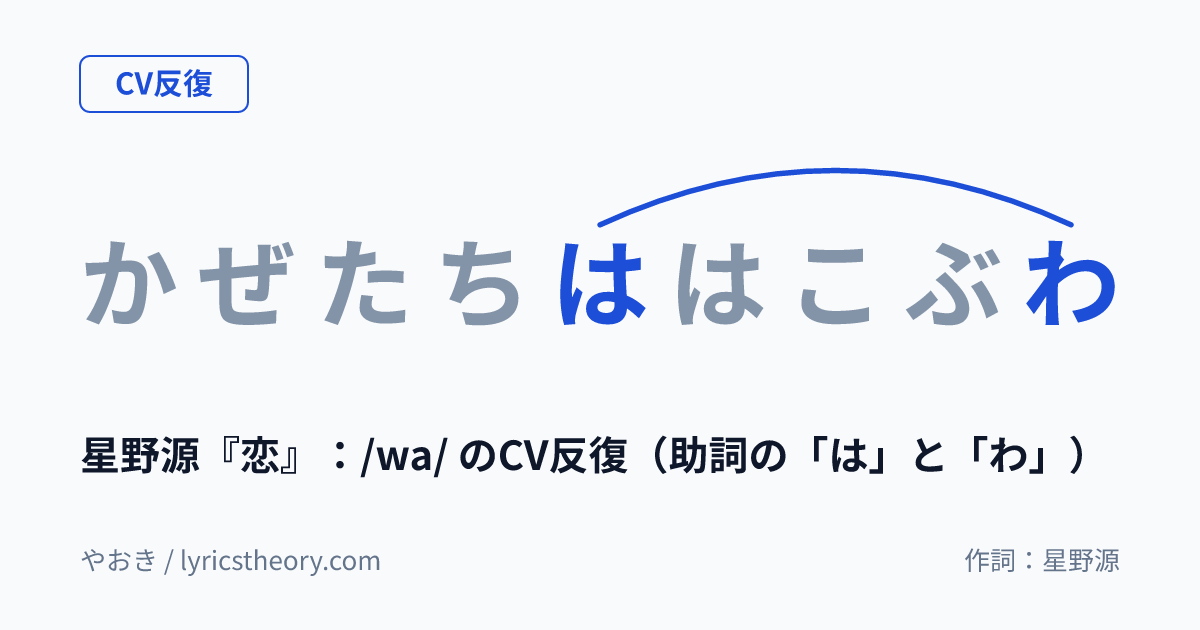 図: 星野源『恋』：/wa/ のCV反復（助詞の「は」と「わ」）