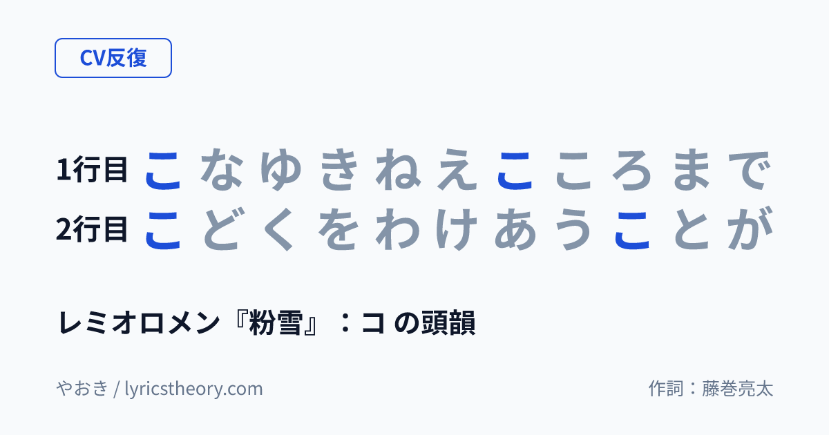 図: レミオロメン『粉雪』:コ の頭韻