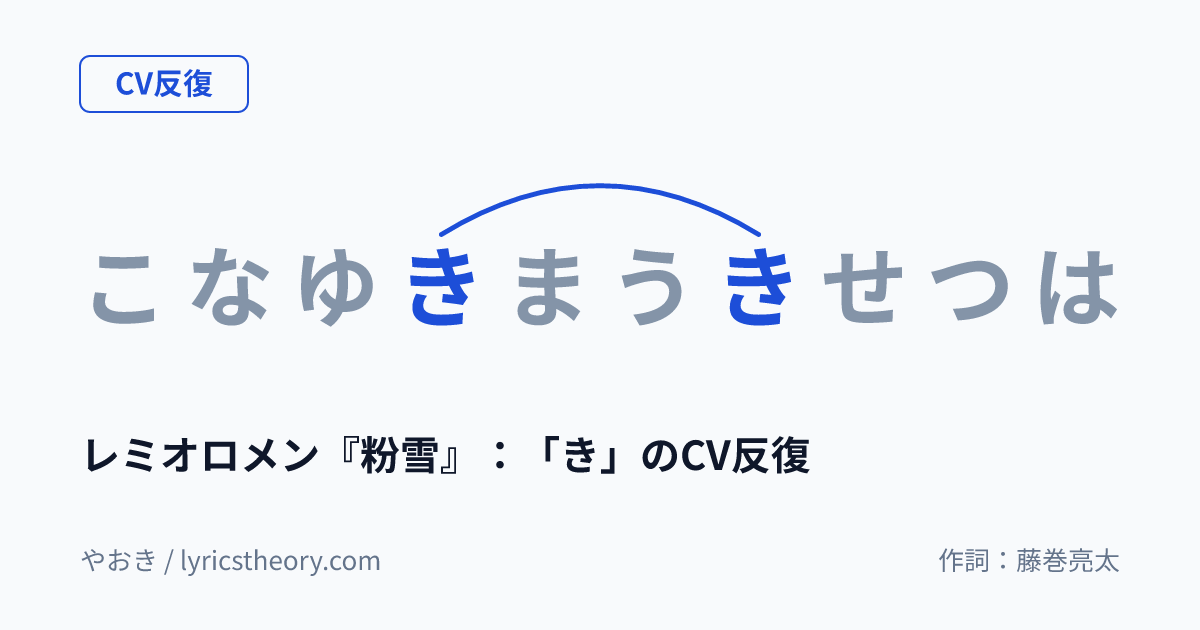 図: レミオロメン『粉雪』：「き」のCV反復