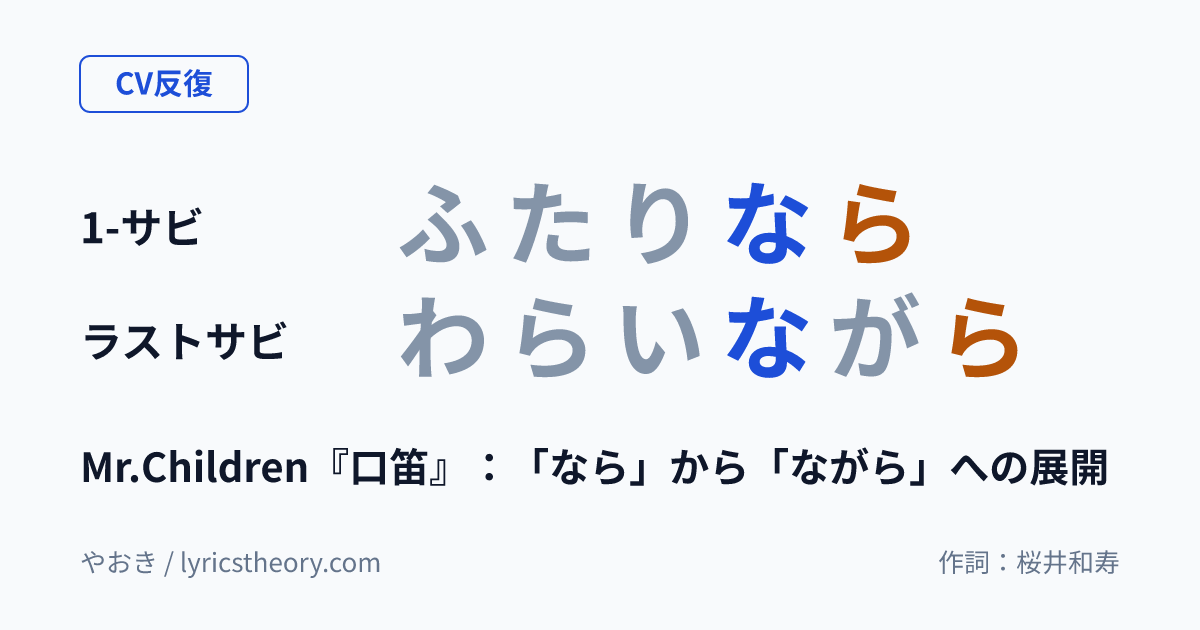 図: Mr.Children『口笛』:「なら」から「ながら」への展開