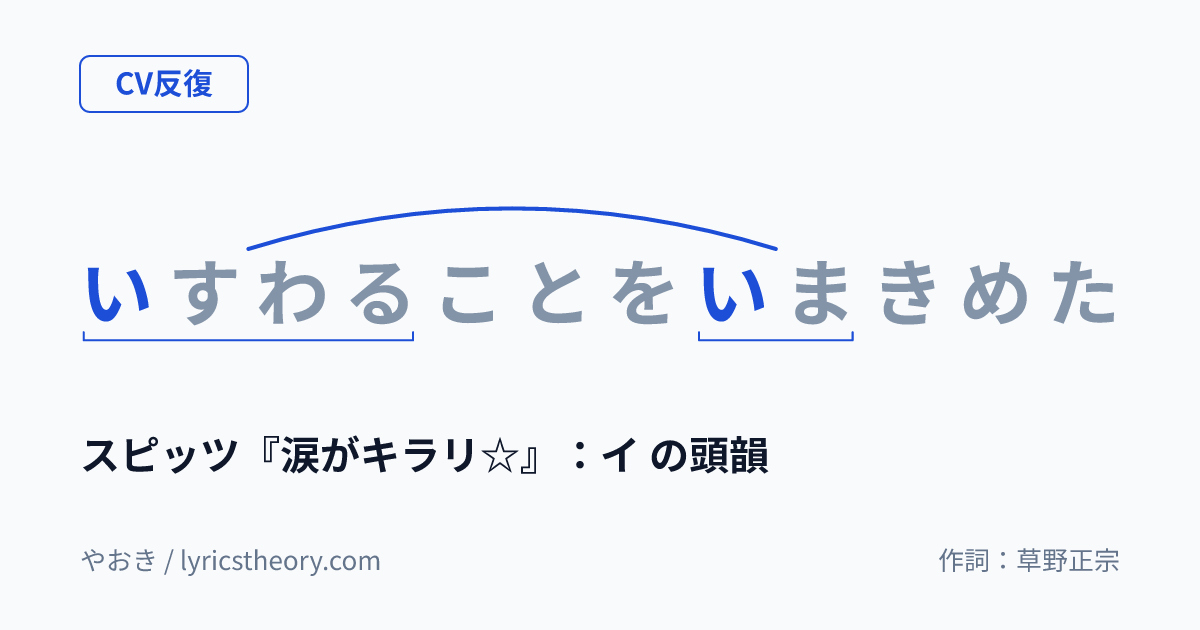 図: スピッツ『涙がキラリ☆』：イ の頭韻