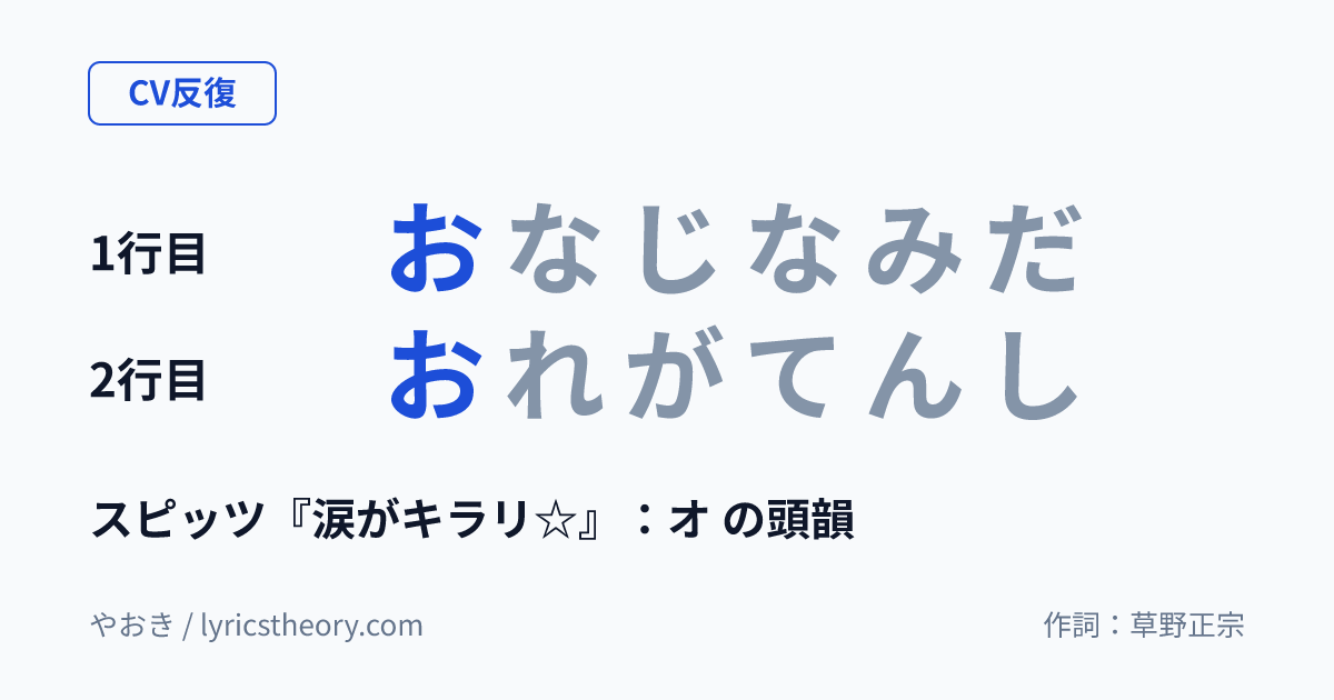 図: スピッツ『涙がキラリ☆』：オ の頭韻