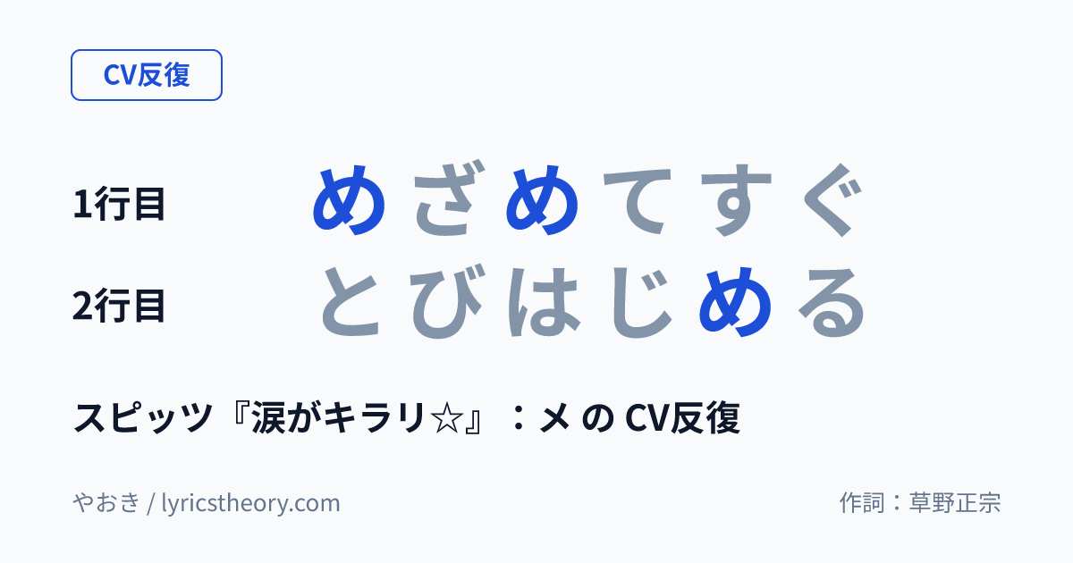 図: スピッツ『涙がキラリ☆』：メ の CV反復