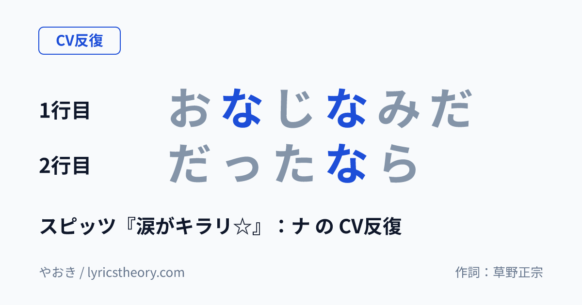 図: スピッツ『涙がキラリ☆』：ナ の CV反復