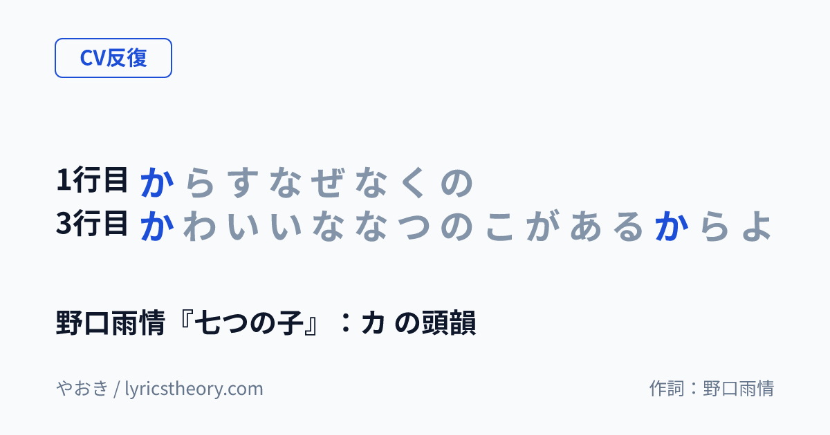 図: 野口雨情『七つの子』：カ の頭韻
