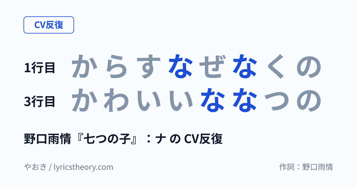 図: 野口雨情『七つの子』：ナ の CV反復
