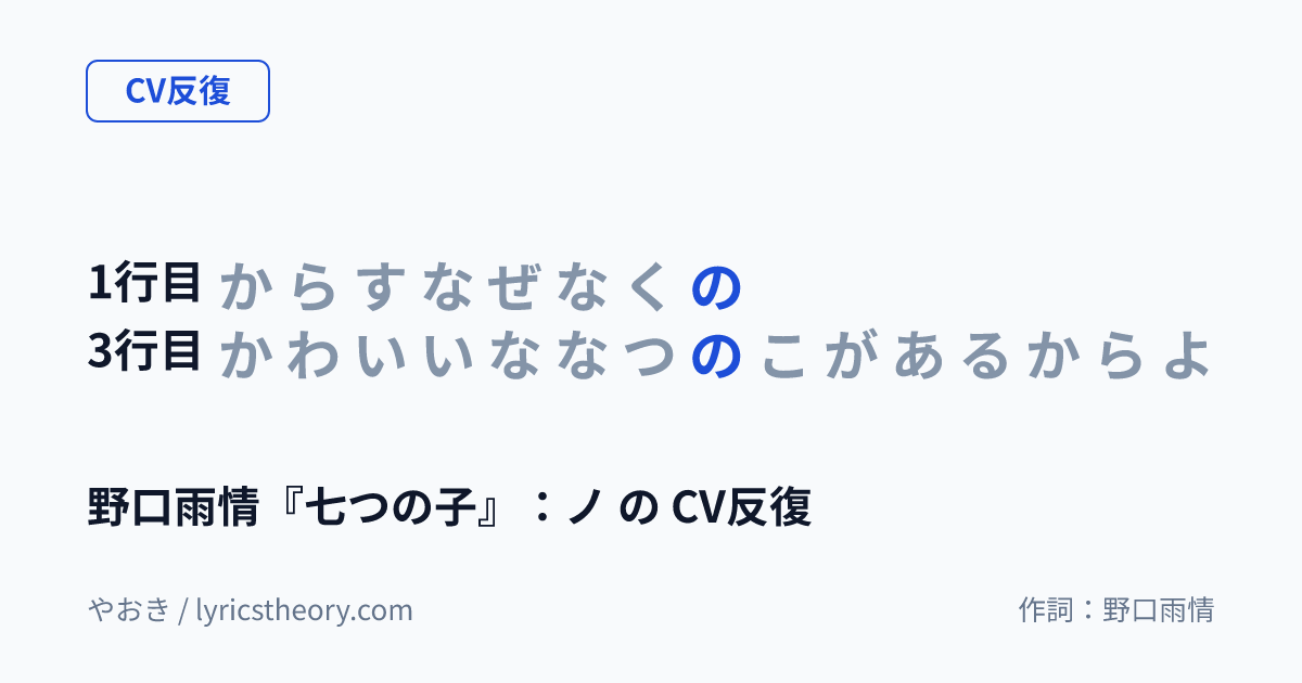 図: 野口雨情『七つの子』：ノ の CV反復