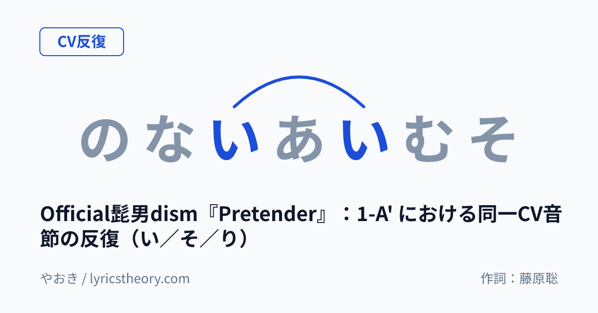 図: Official髭男dism『Pretender』：1-A' における同一CV音節の反復（い／そ／り）