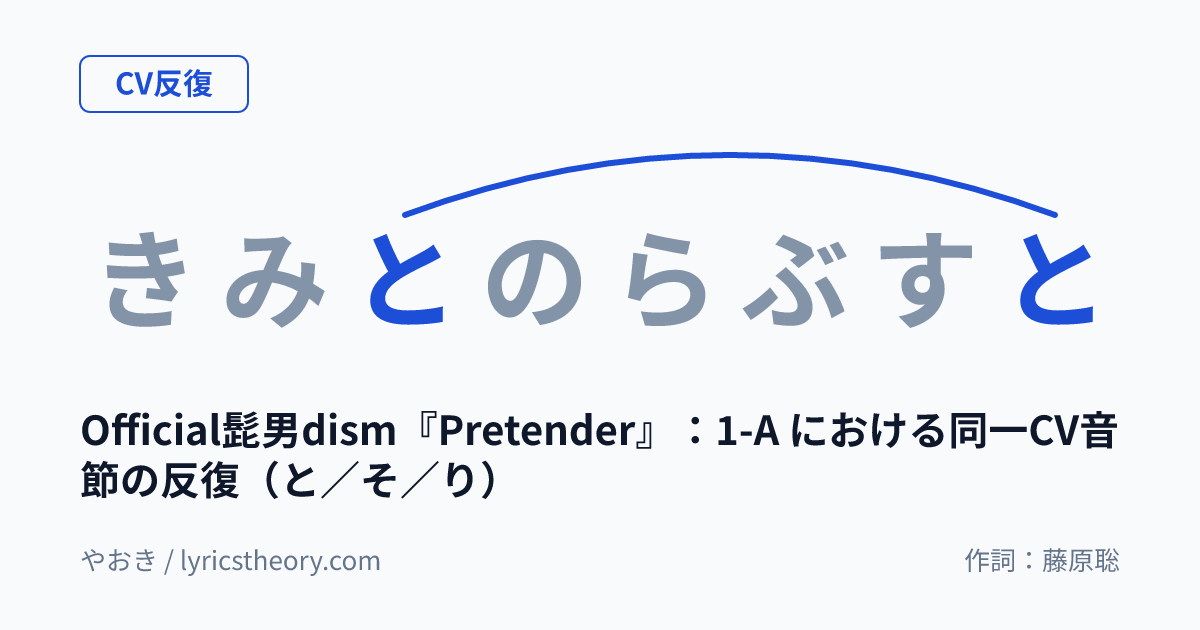 図: Official髭男dism『Pretender』:1-A における同一CV音節の反復(と/そ/り)