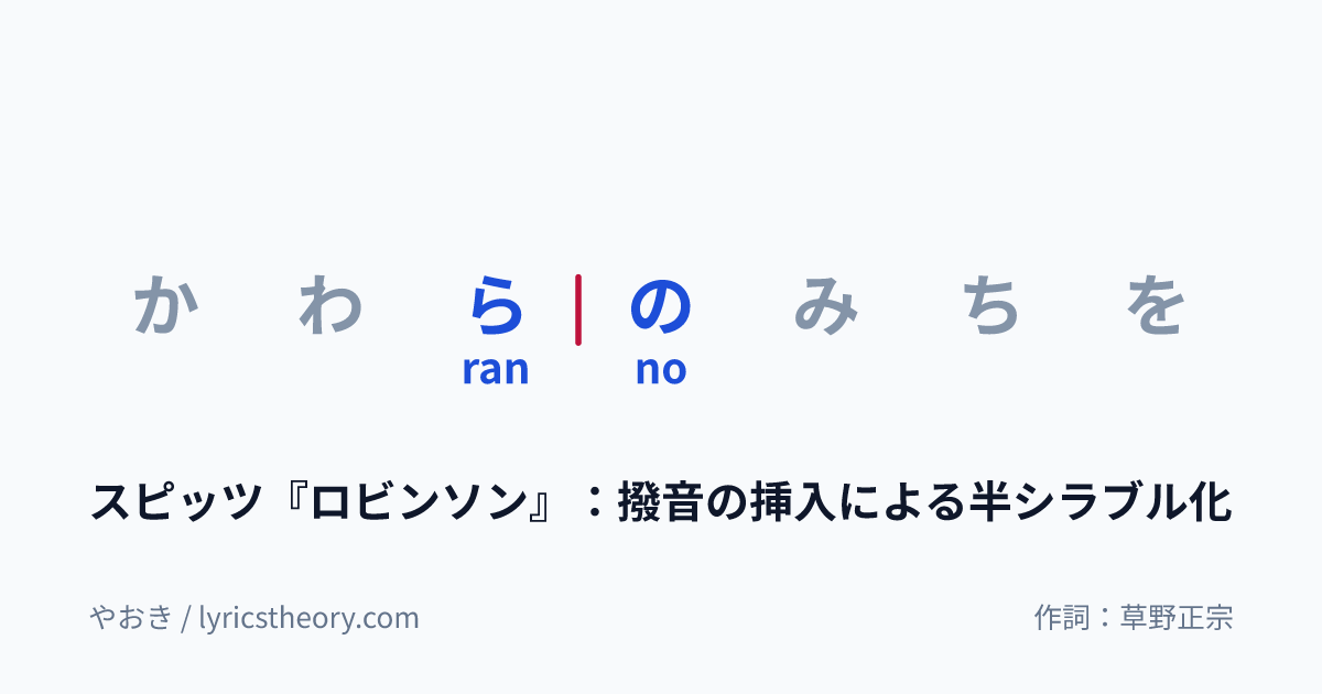 図: スピッツ『ロビンソン』:撥音の挿入による半シラブル化