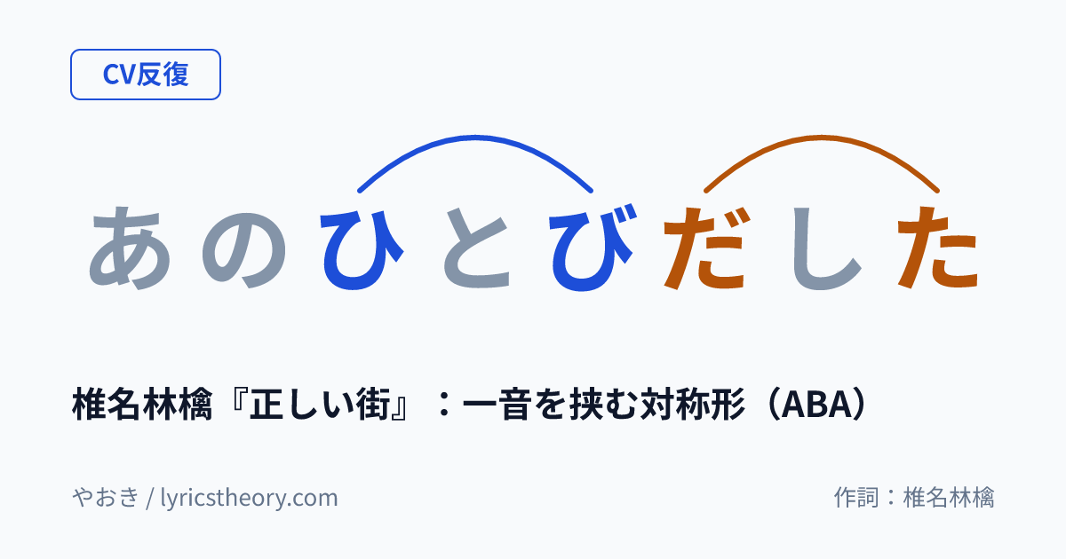 図: 椎名林檎『正しい街』：一音を挟む対称形（ABA）