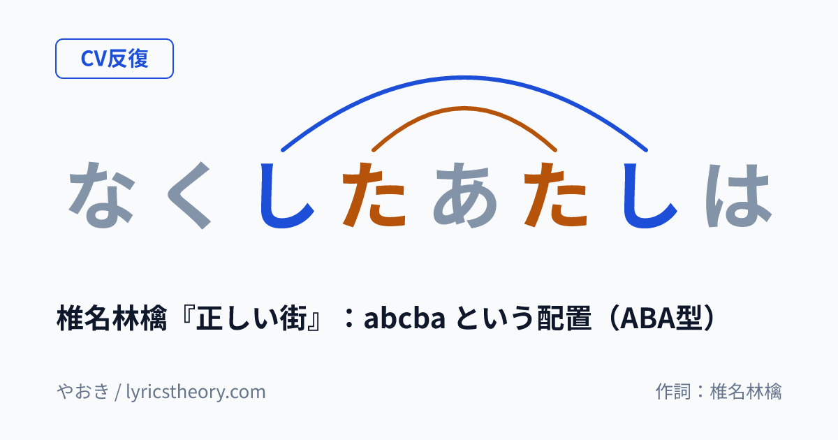 図: 椎名林檎『正しい街』：abcba という配置（ABA型）