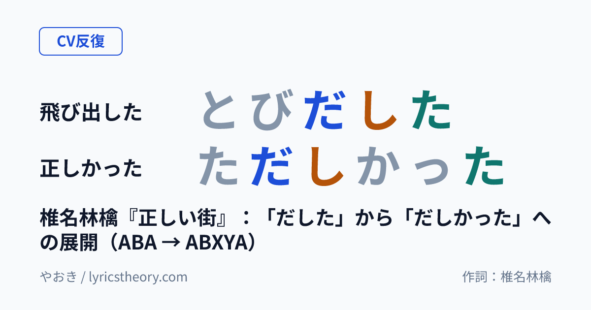 図: 椎名林檎『正しい街』:「だした」から「だしかった」への展開(ABA → ABXYA)