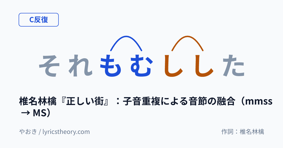 図: 椎名林檎『正しい街』:子音重複による音節の融合(mmss → MS)
