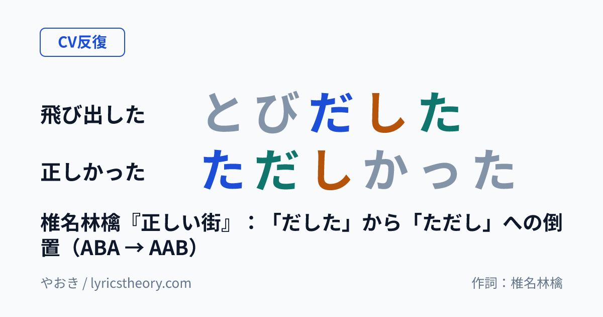 図: 椎名林檎『正しい街』:「だした」から「ただし」への倒置(ABA → AAB)