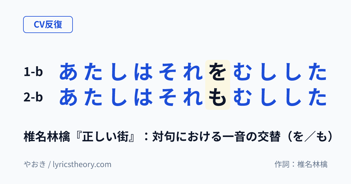 図: 椎名林檎『正しい街』：対句における一音の交替（を／も）