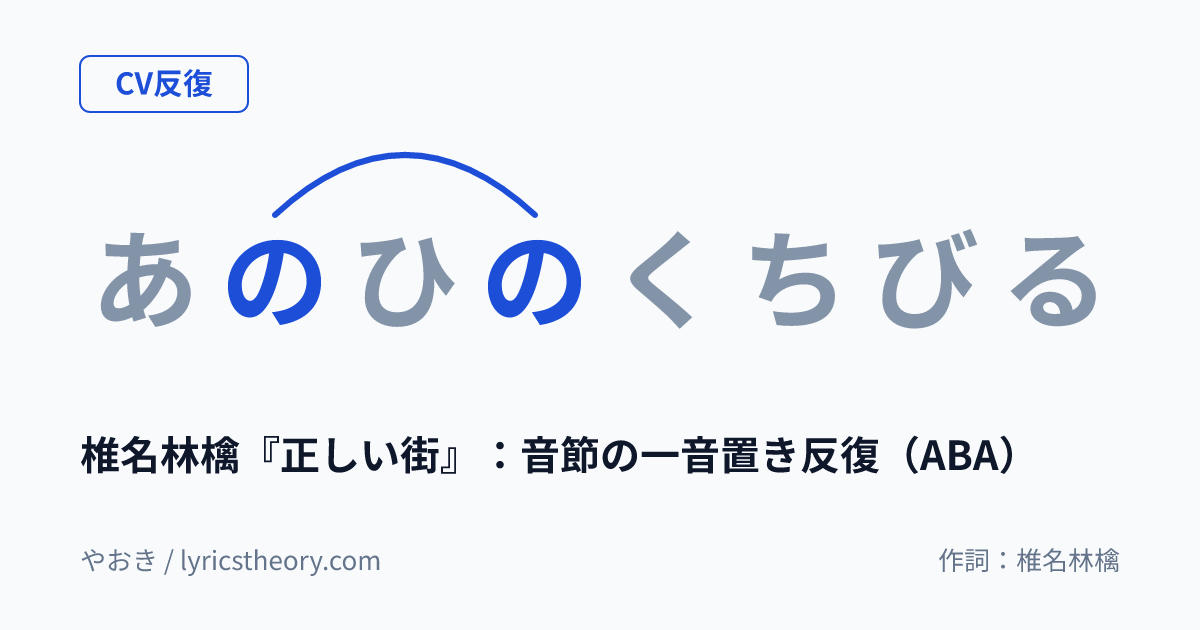 図: 椎名林檎『正しい街』：音節の一音置き反復（ABA）