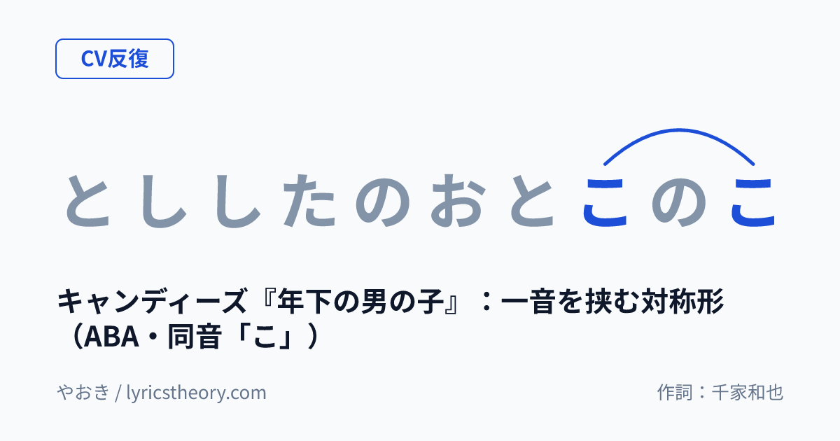 図: キャンディーズ『年下の男の子』：一音を挟む対称形（ABA・同音「こ」）
