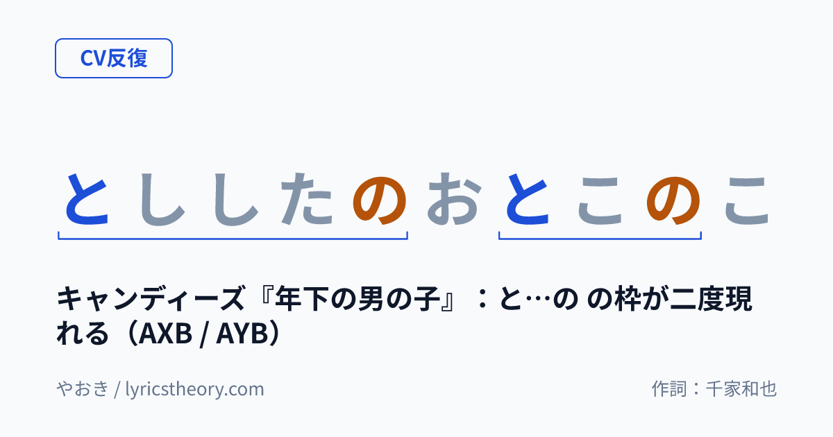 図: キャンディーズ『年下の男の子』:と…の の枠が二度現れる(AXB / AYB)